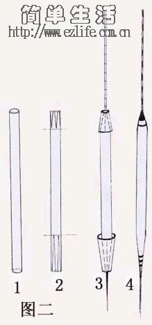 �����Ӹ����Ƹ�Ư