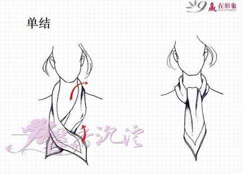 丝巾沙龙回顾 - 宇宙天使 - 快乐从这里开始