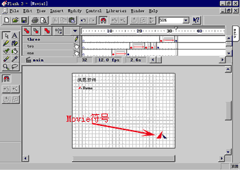 ����movie���ŵ��༭��