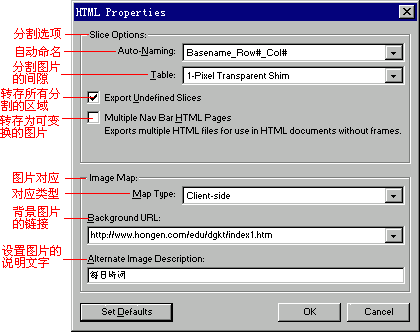 HTML Properties对话框