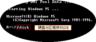 ִFDISK