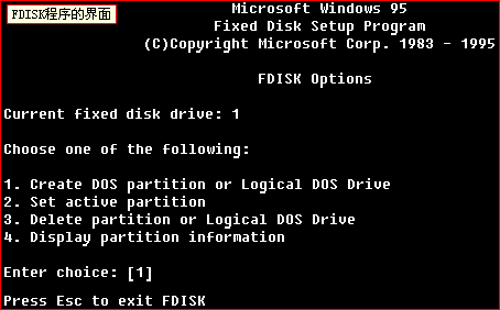 FDISK