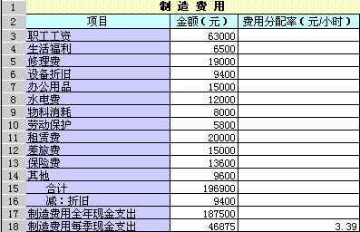 ������ñ�