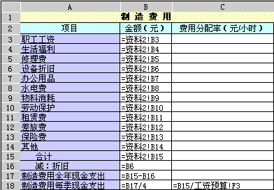 ������ñ��Ĺ�ʽ