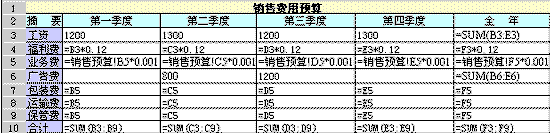 ���۷��ñ��Ĺ�ʽ