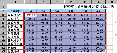 ÿ�¾�Ӫ�����