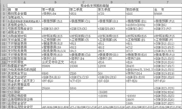 �ֽ���֧Ԥ����Ĺ�ʽ����ͼ