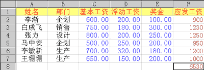 求和后的工资表