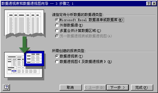 数据透视表和数据透视图向导