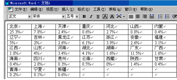 ��������