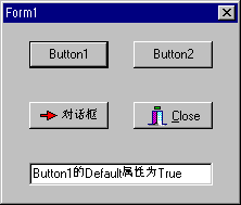 Button1OnClick¼