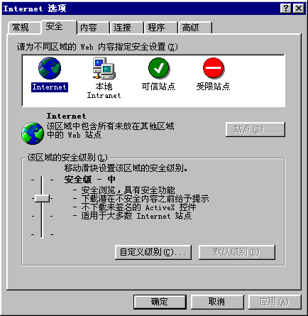 Internetѡȫѡ