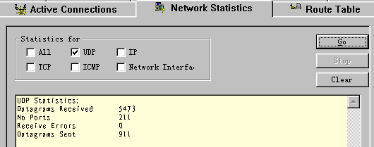 network statistics