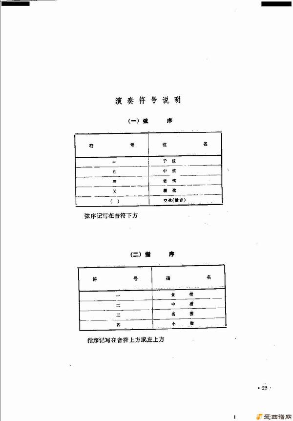 ���١�С��ǹ��