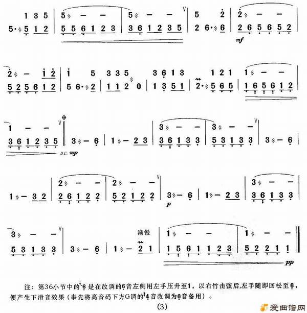 ���١��¹��µķ�β��