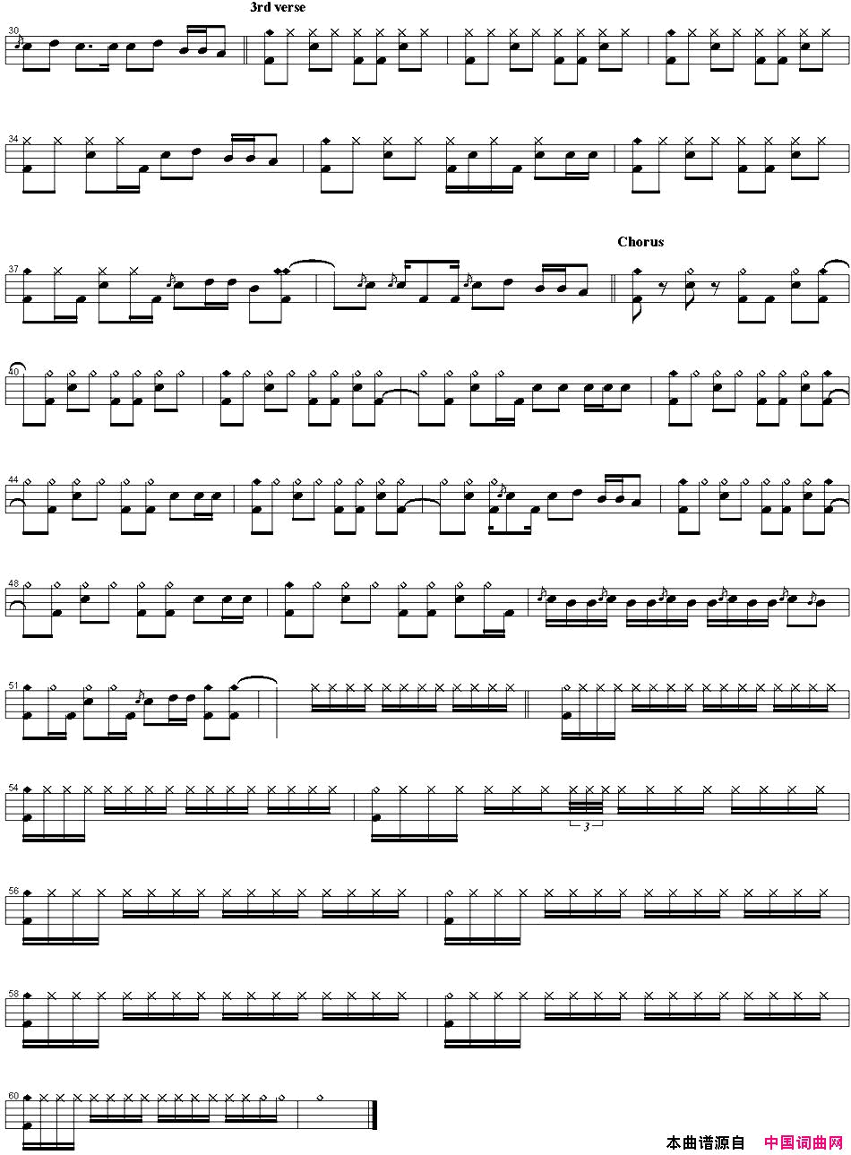 ʿףGunsn&#39;Roses-Yesterdays