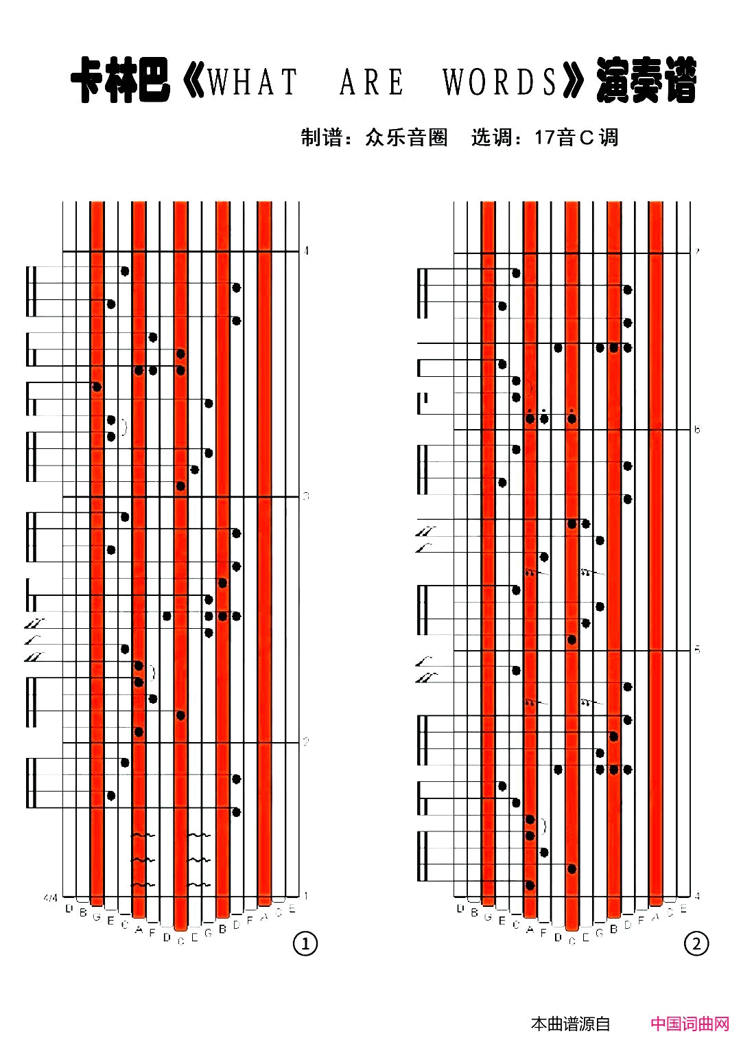 סwhatarewords(Ĵָٿְ)