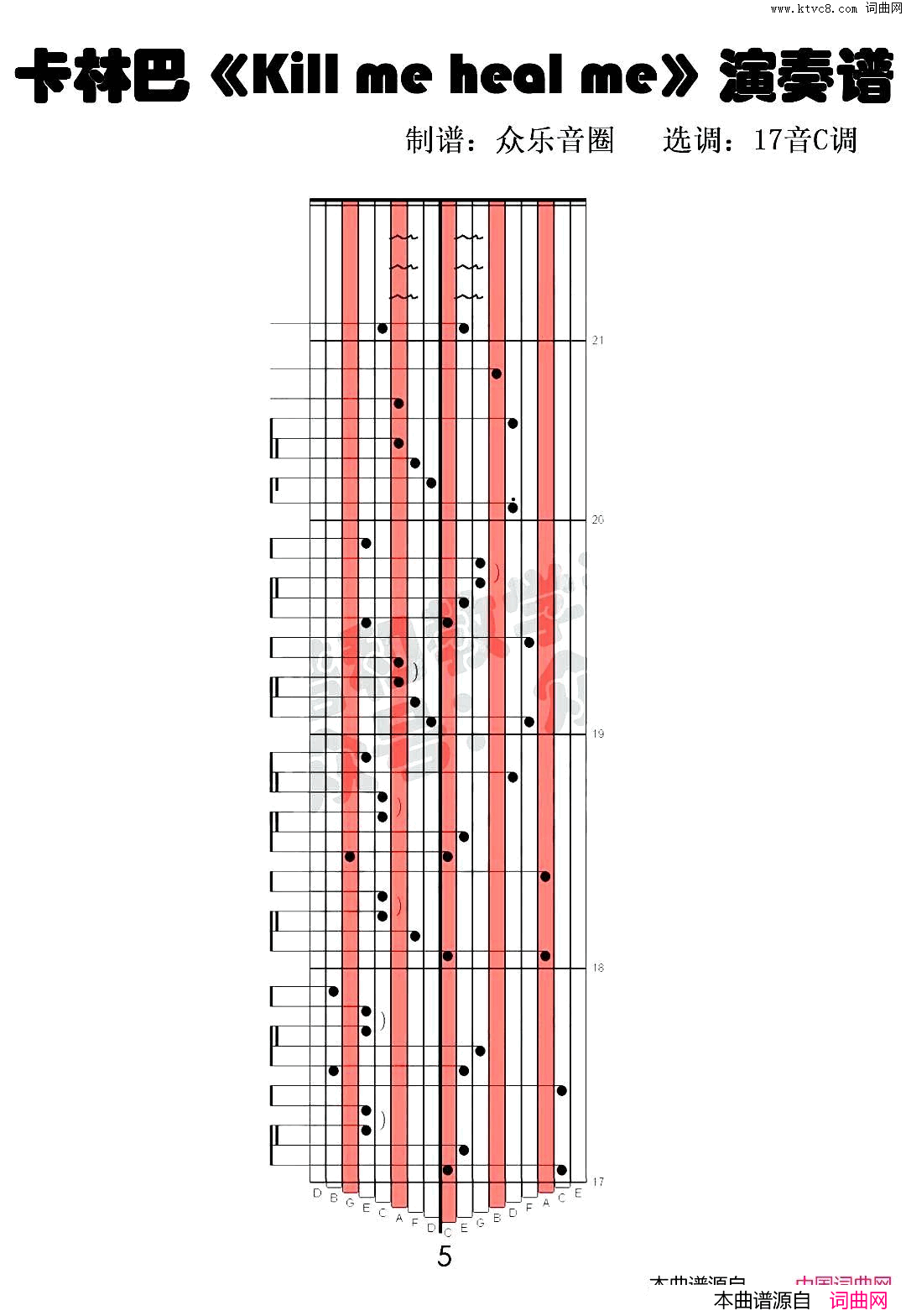 סkillmehealme(Ĵָٿְ)