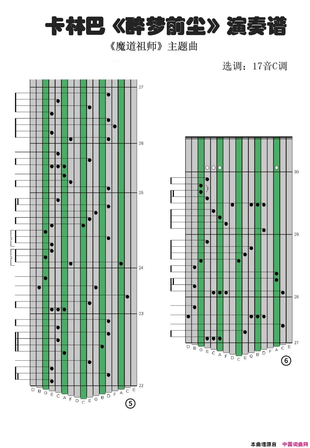 סǰ(ħʦĴָٿְר)