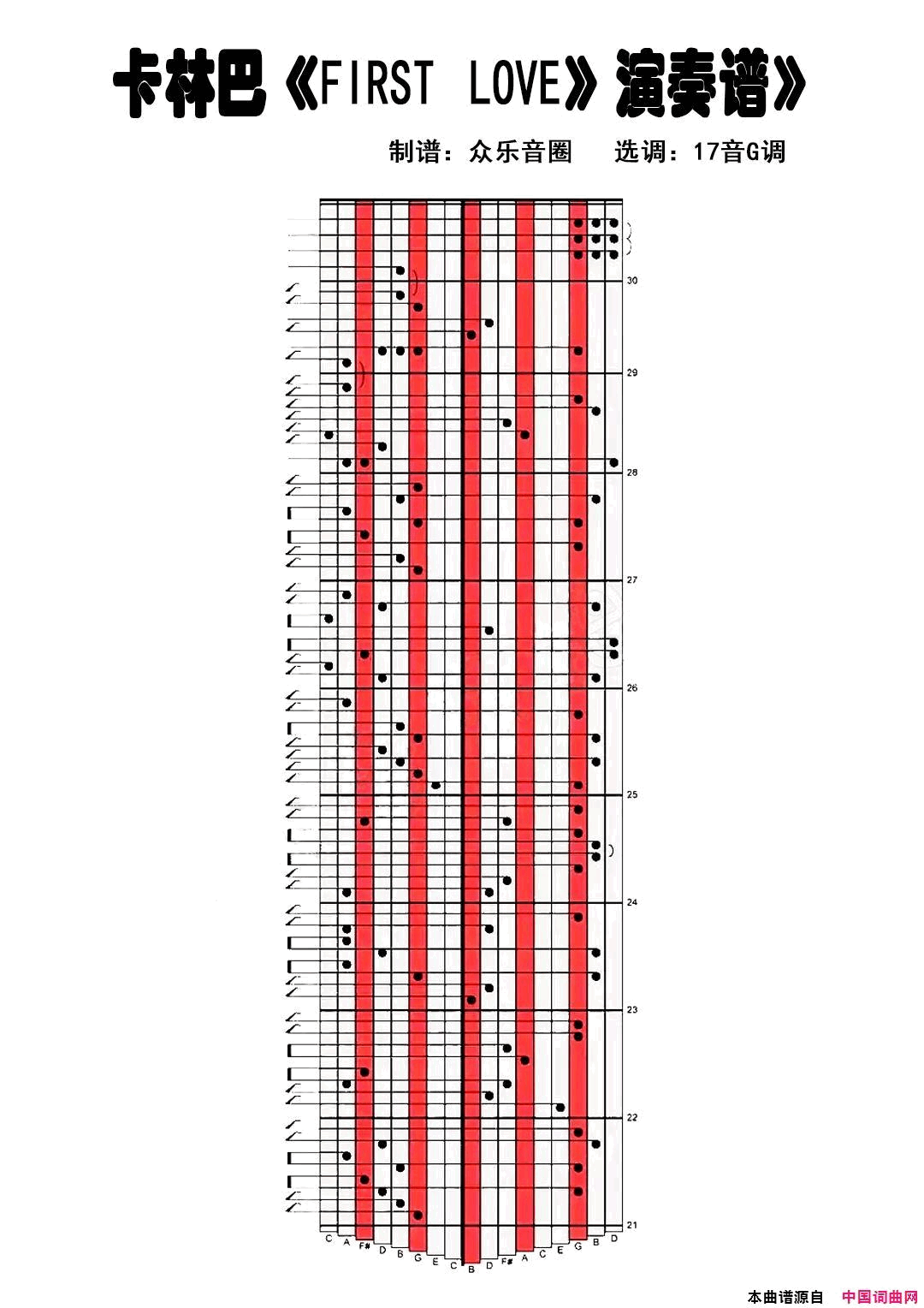 סFirstLove(Ĵָٿְ)