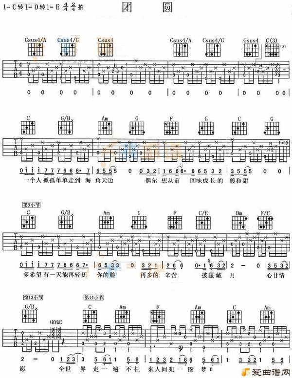 ����Բ��