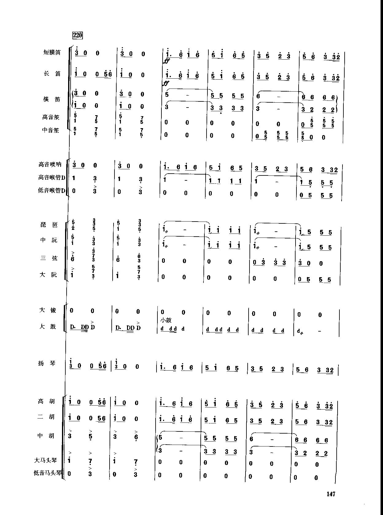 ��������141-148