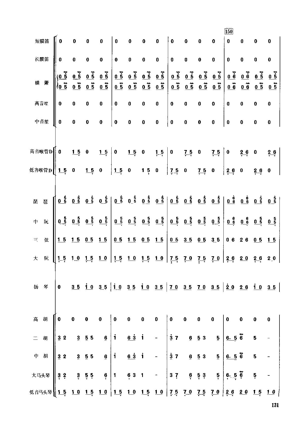 ��������125-132