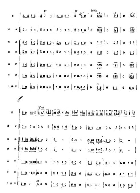 �������ϣ����ף�