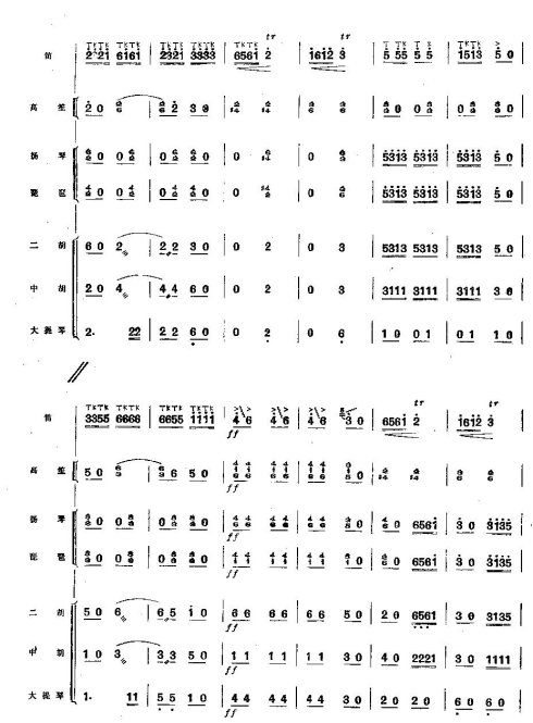 �������ϣ����ף�