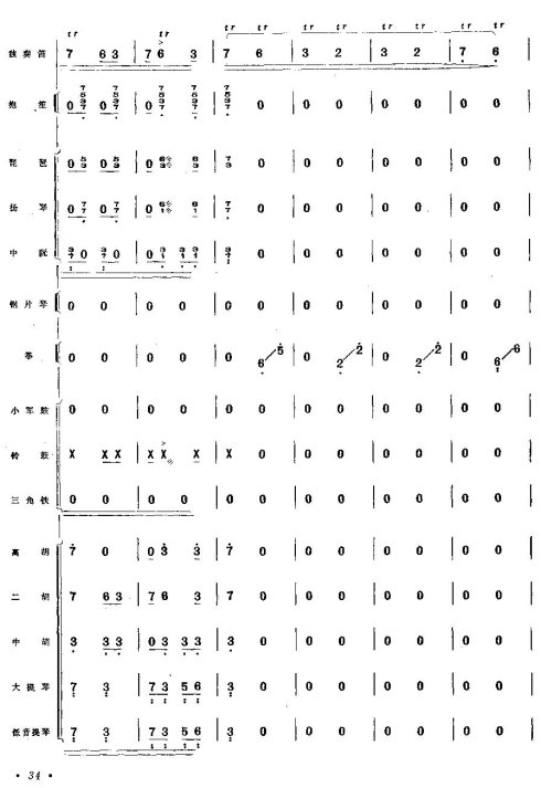 ���������ף�33-40