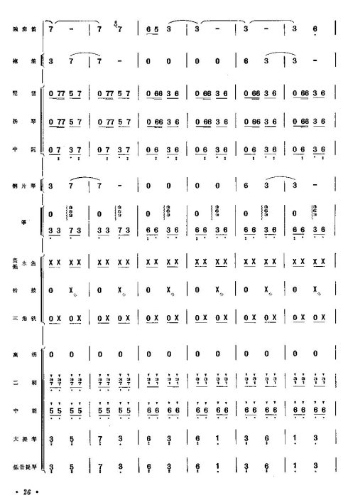 ���������ף�25-32