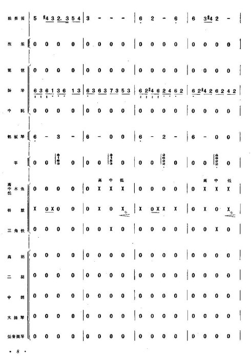 ���������ף�1-8