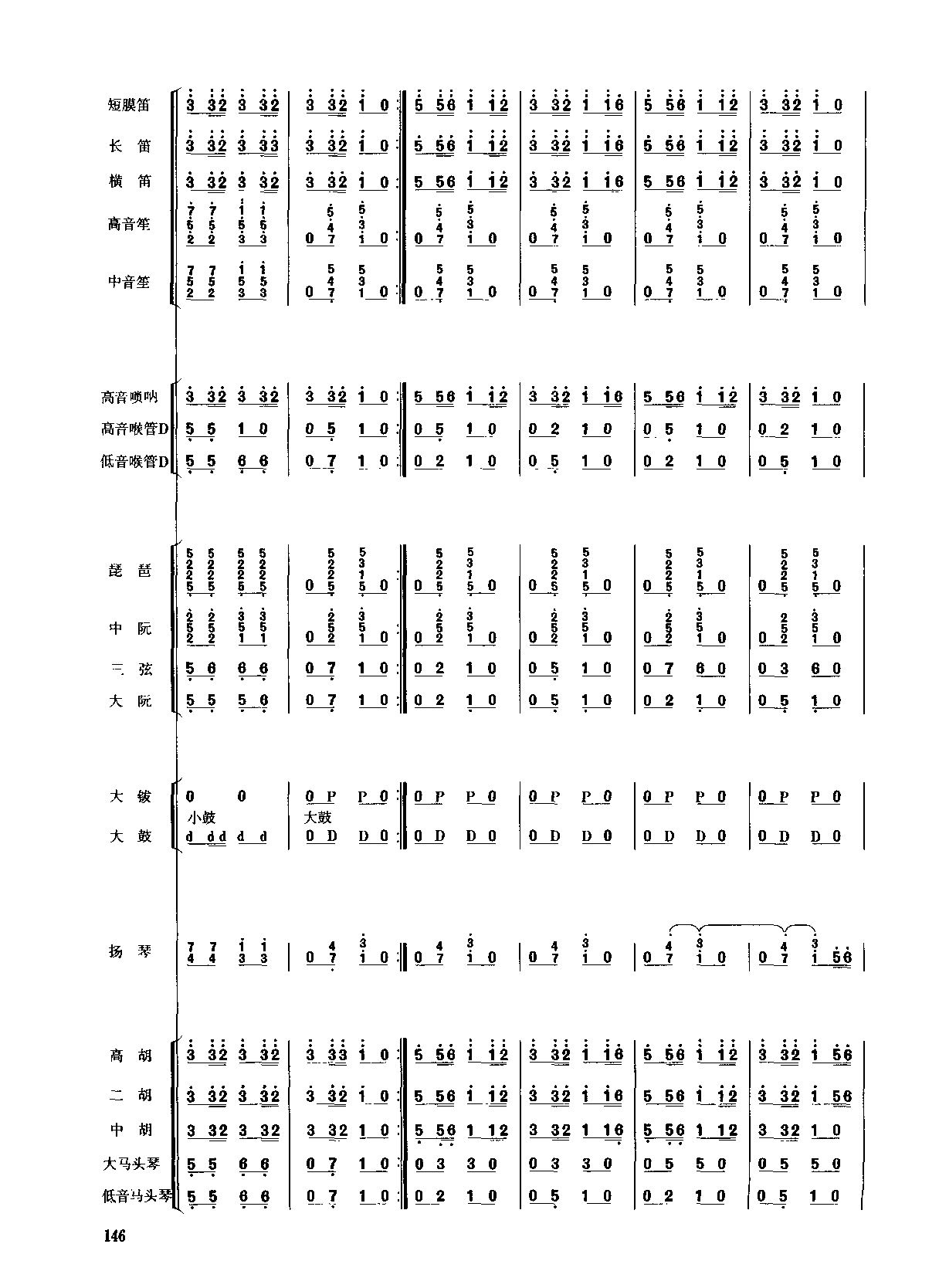 ��������141-148