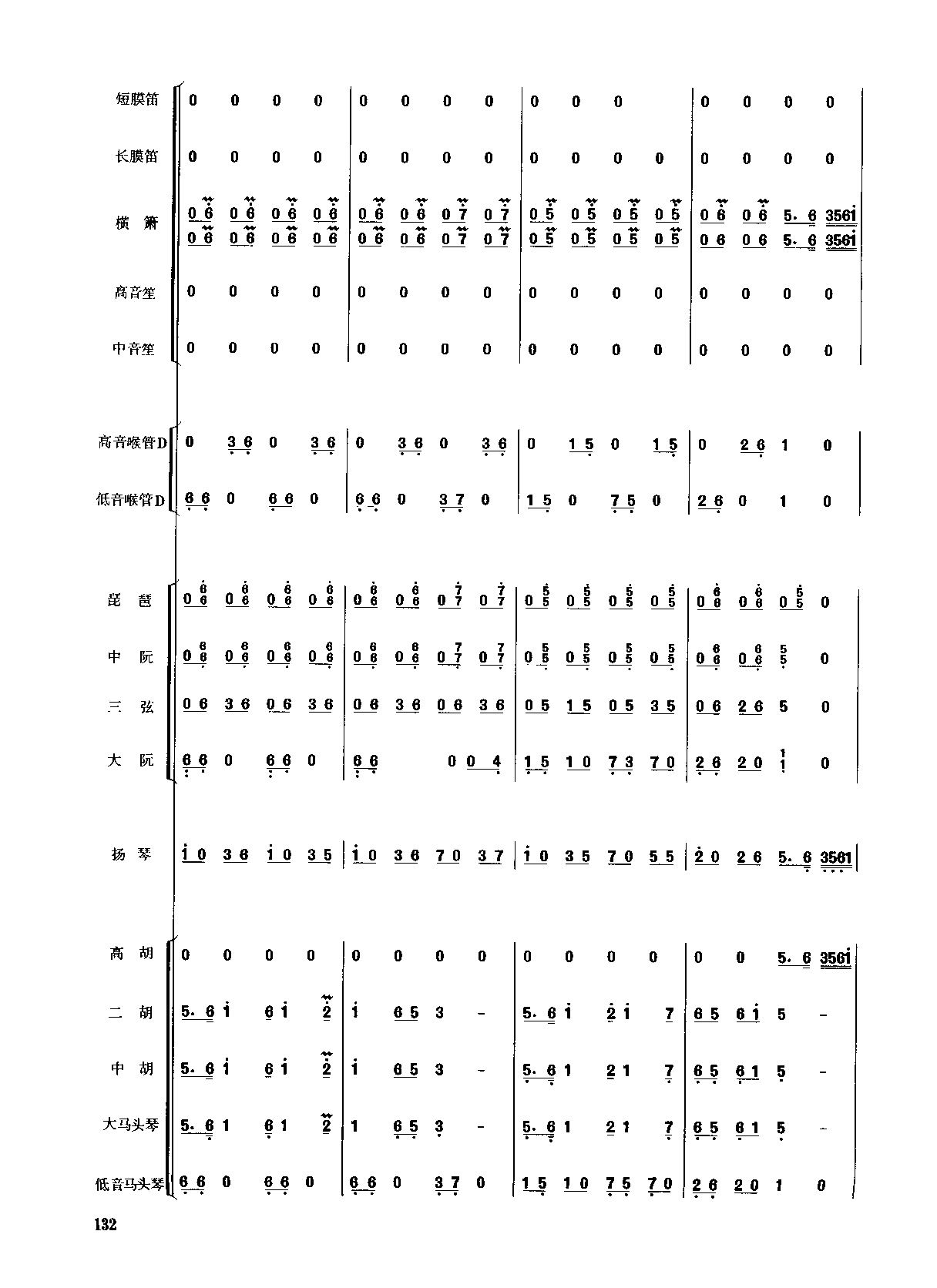 ��������125-132