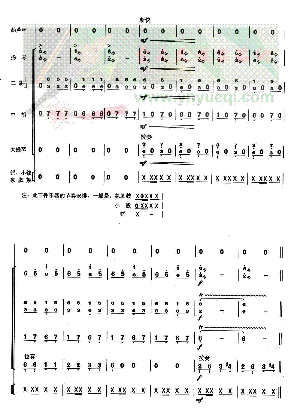 �����ı߽�6-11