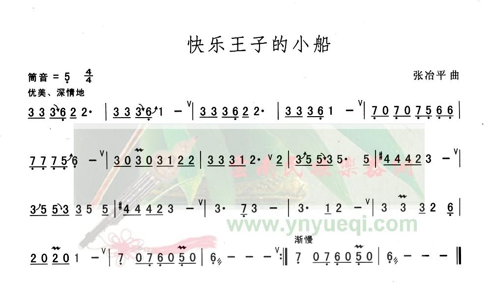 �������ӵ�С��