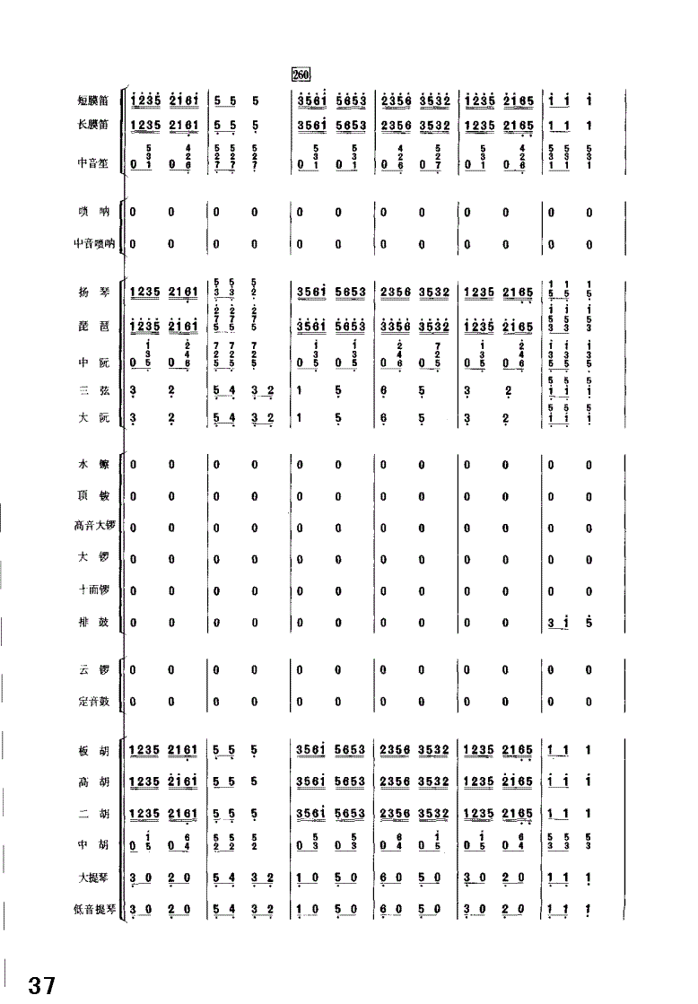 �������33-40