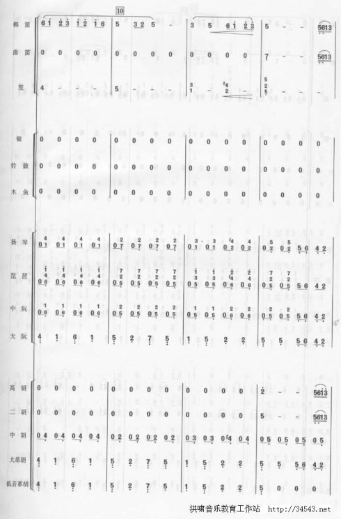 ������Բ����1��1-7��