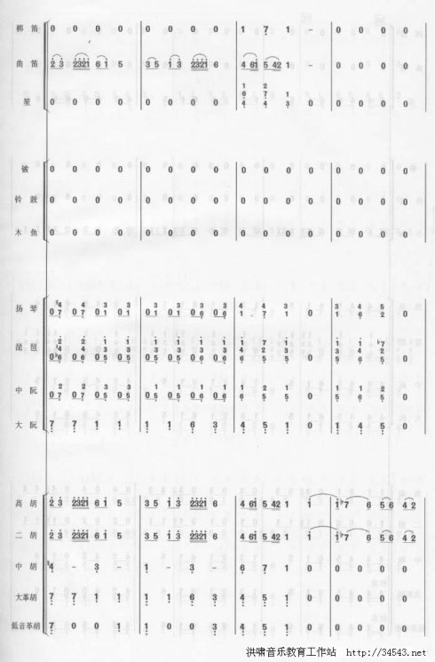 ������Բ����1��1-7��