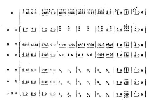 �������ϣ����ף�