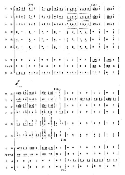 ��ϣ������Ұ��