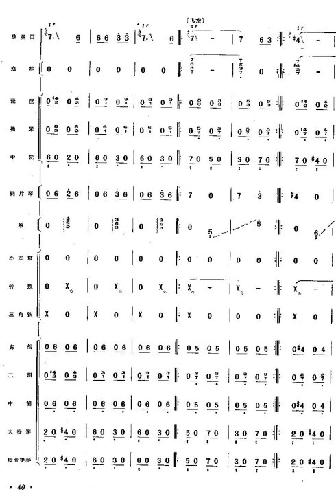 ���������ף�33-40