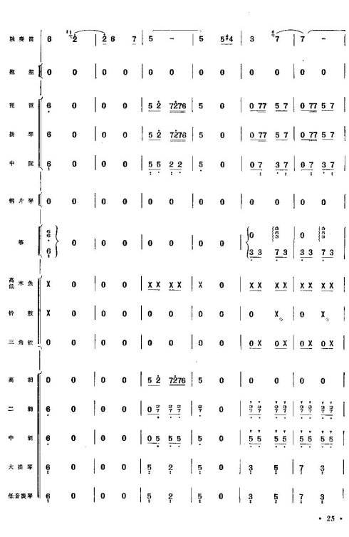 ���������ף�25-32