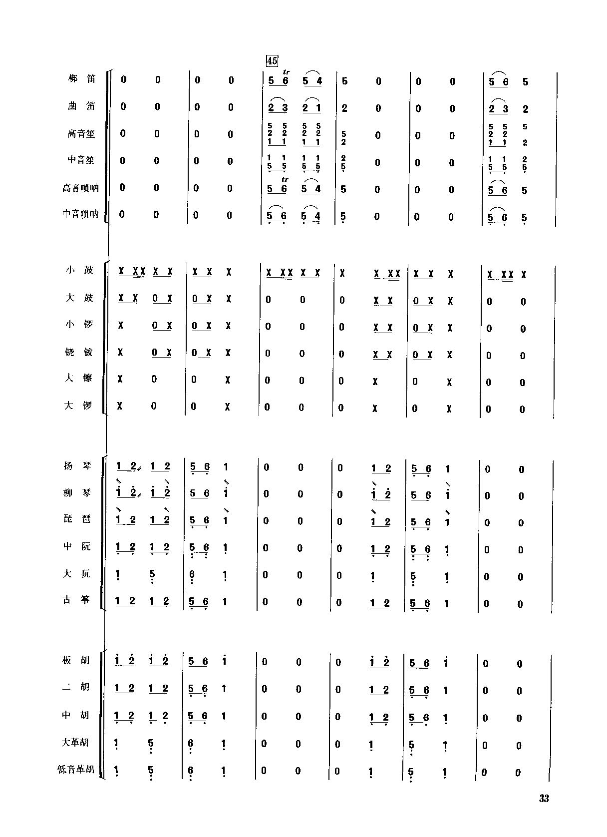 ���߿���7-12