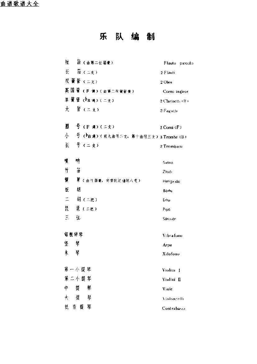 �������0-7