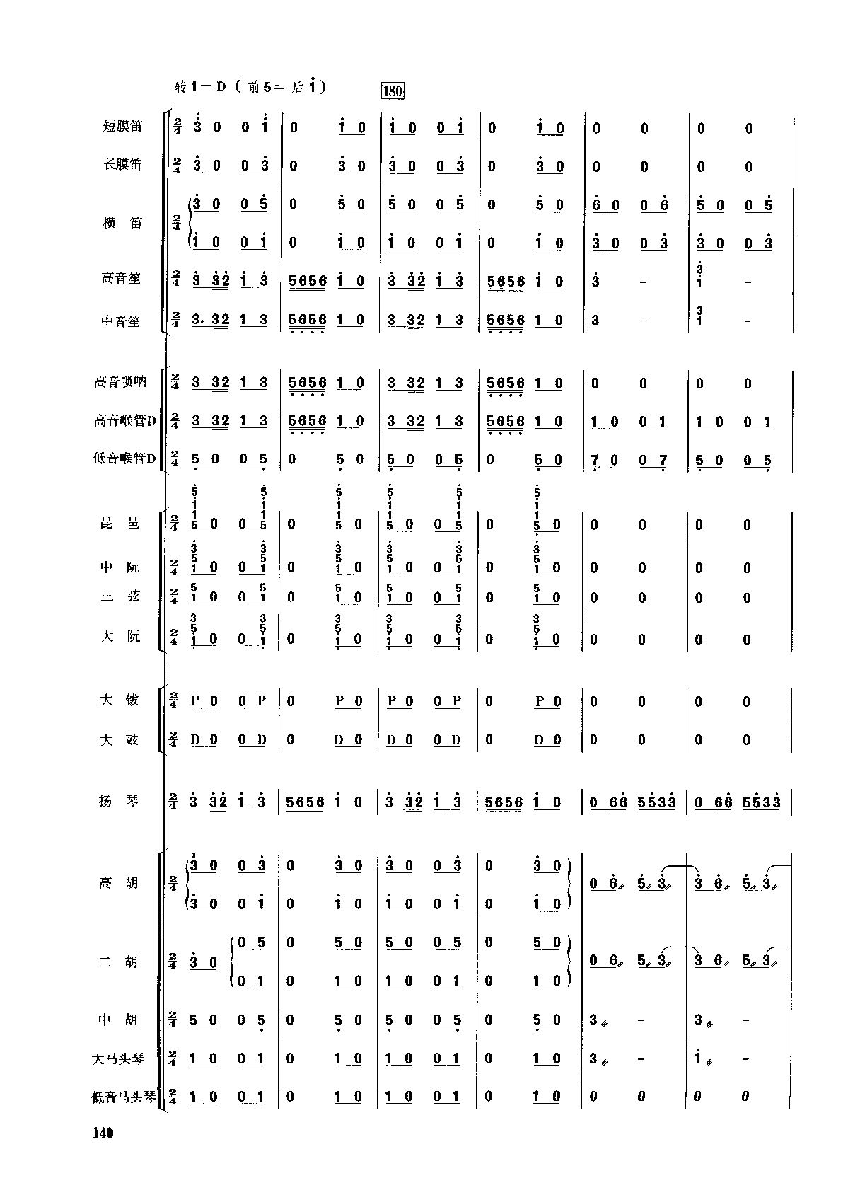 ��������133-140