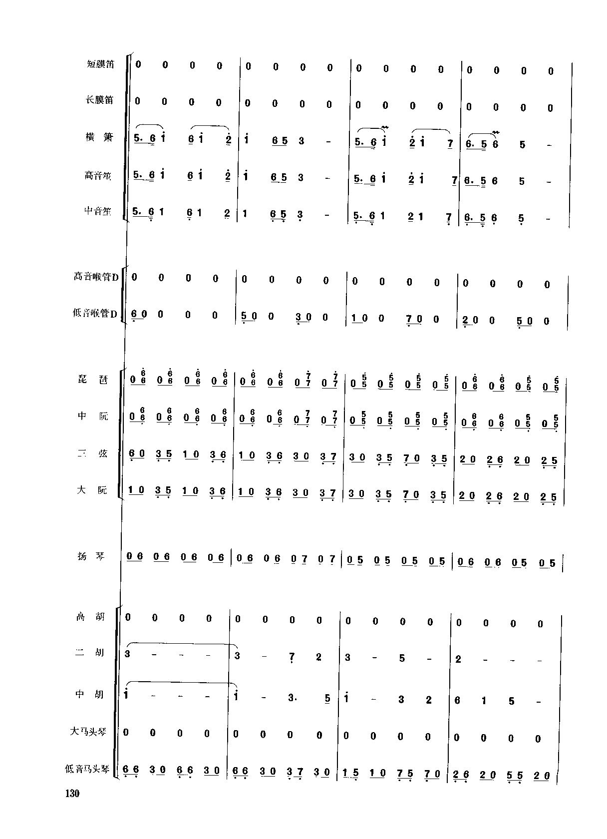 ��������125-132