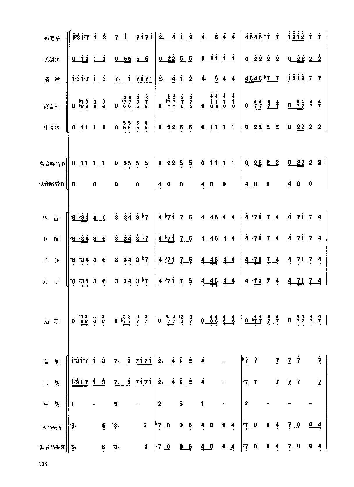 ��������133-140