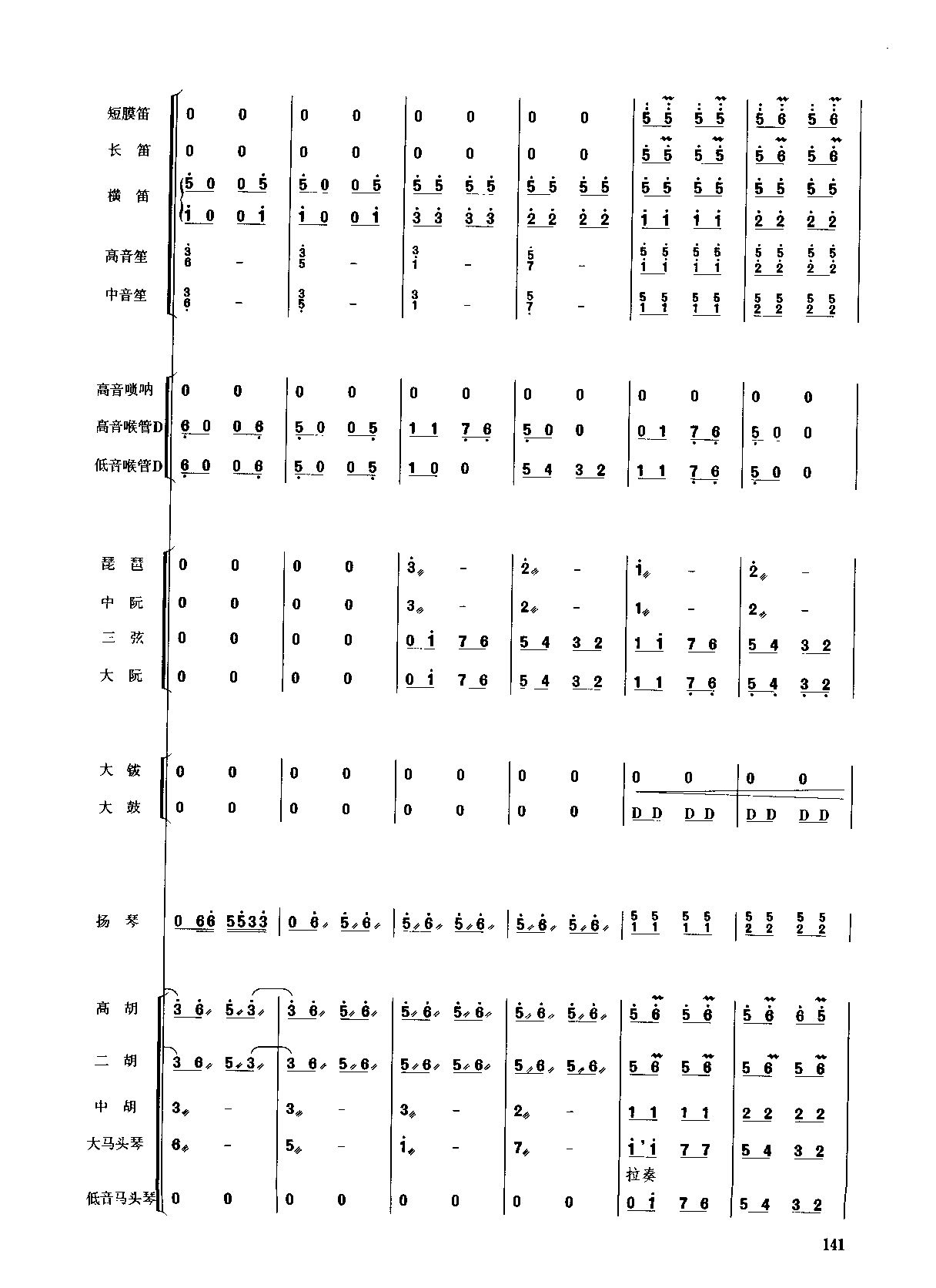 ��������141-148