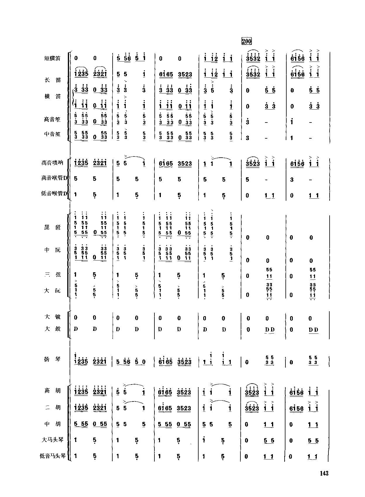 ��������141-148